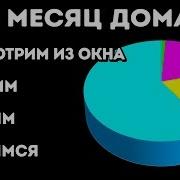 Просыпайтесь Все Живые Души