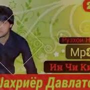 Ин Чи Такдир Ин Чи Кисмат