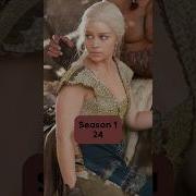 Ladies Of Westeros Матерь Драконов