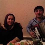 Патина Абдусаламова И Хизри Оротинский