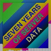 C418 Seven Years Of Server Data