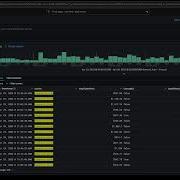 Kibana Save Me