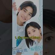 Dorama Takahashi