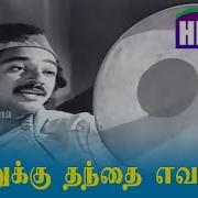 Haricharan Aadupuli Theme Music