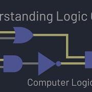 The System Logic