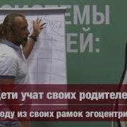 Троцкий Дмитрий Родители