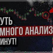 Кластерный Анализ Объемов