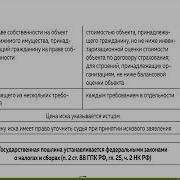 Гражданский Процесс Лекция 8 Судебные Расходы