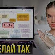 Как Писать Книгу Правильно
