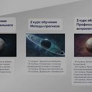 Орлова Ксюша