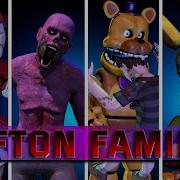 Afton Family Death