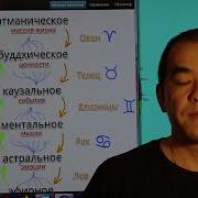 Авессалом Подводный Астрология