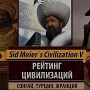 Сид Рекомендует Нам