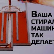 Внутреннее Видение