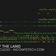 Kevin Macleod Land