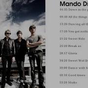 Альбомы Группы Mando Diao