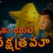 Twinkle Telugu