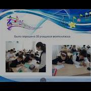 Классическая Музыка В Рекламе