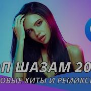 Новинки Популярной Музыки 2022