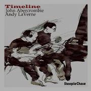 Inner Voice John Abercrombie