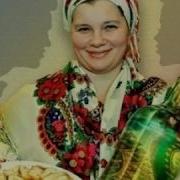 Веселые Песни Про Тещю
